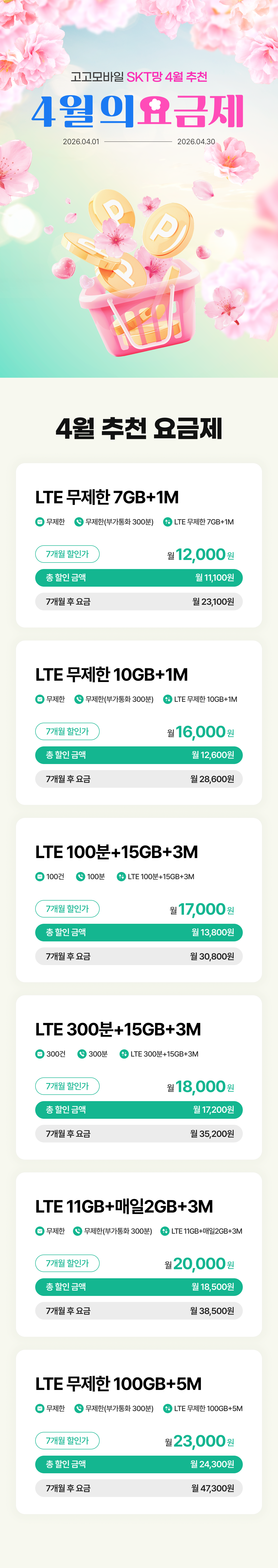 SKT망 데이터 무제한 요금제 추천모음